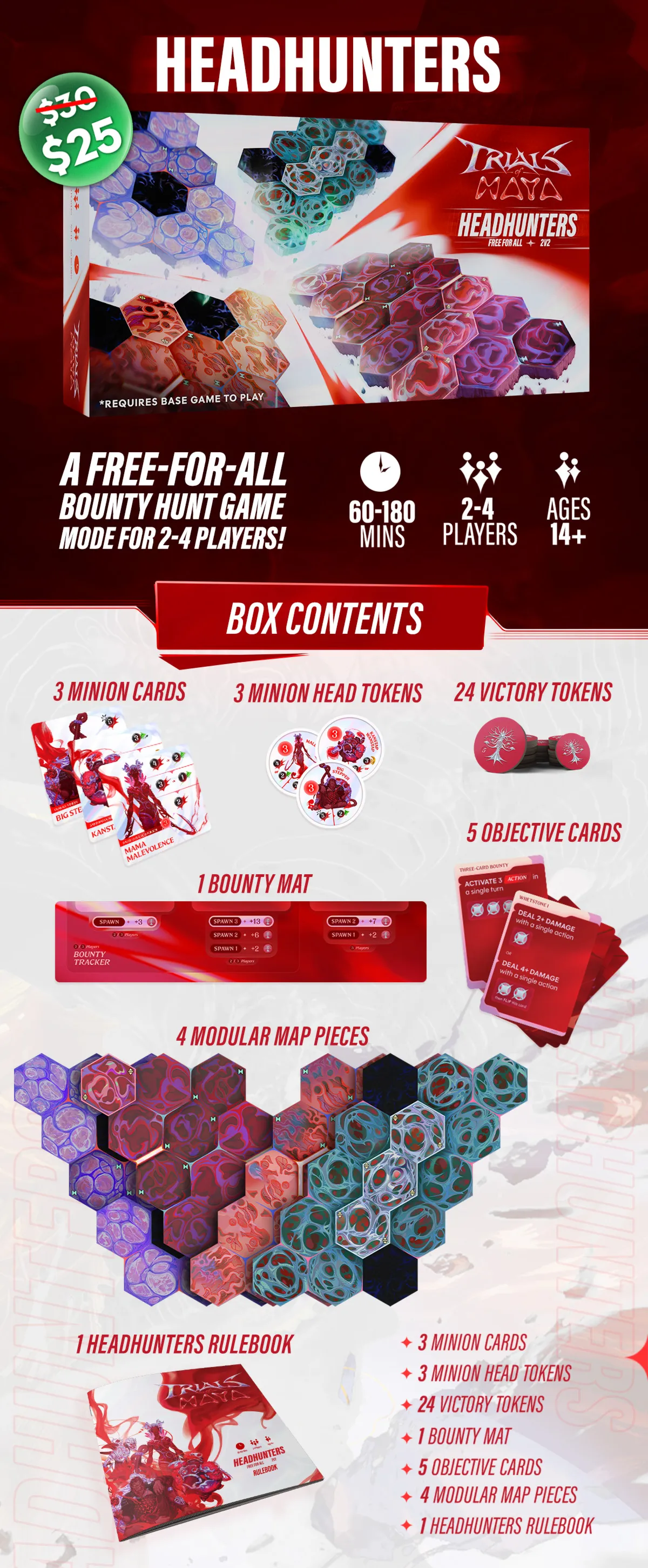 Gameplay Expansions