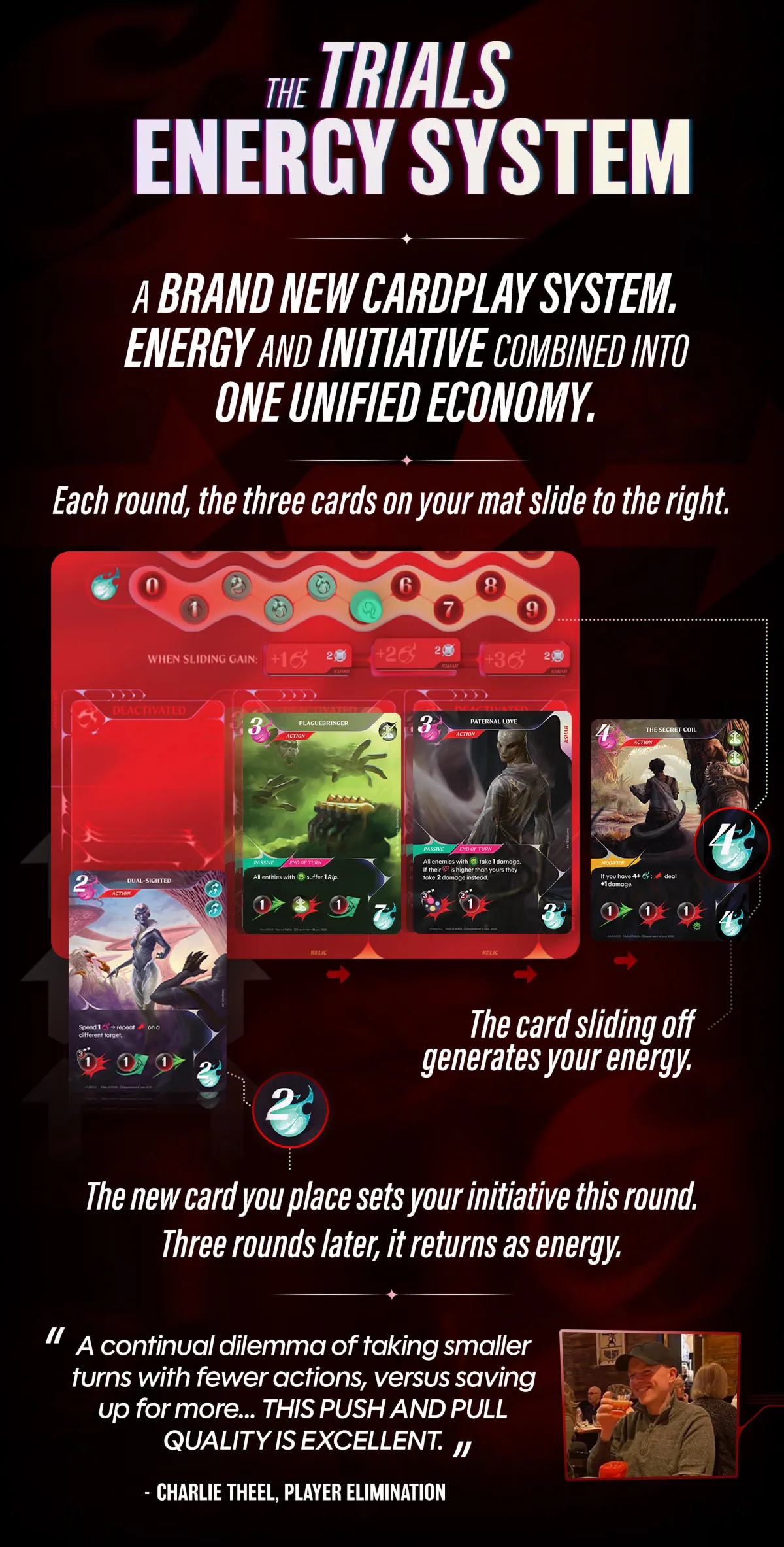 The Trials Game System