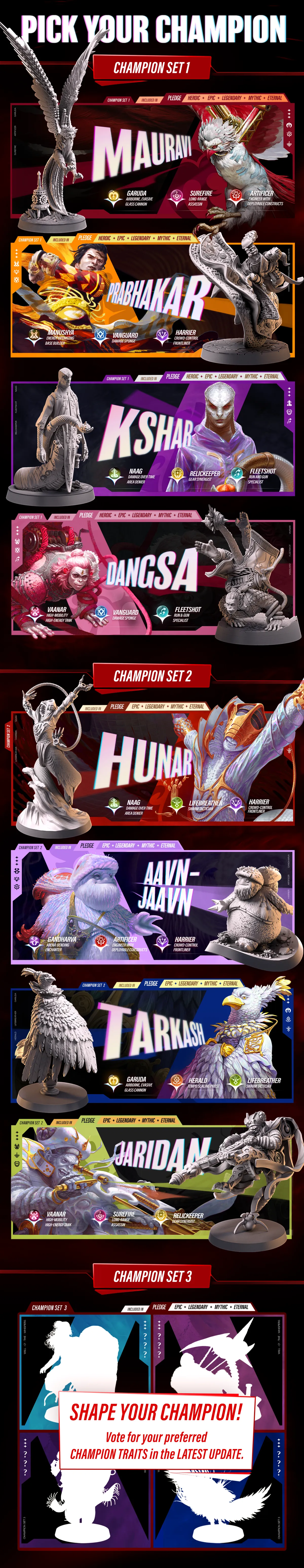 Champion Showcase
