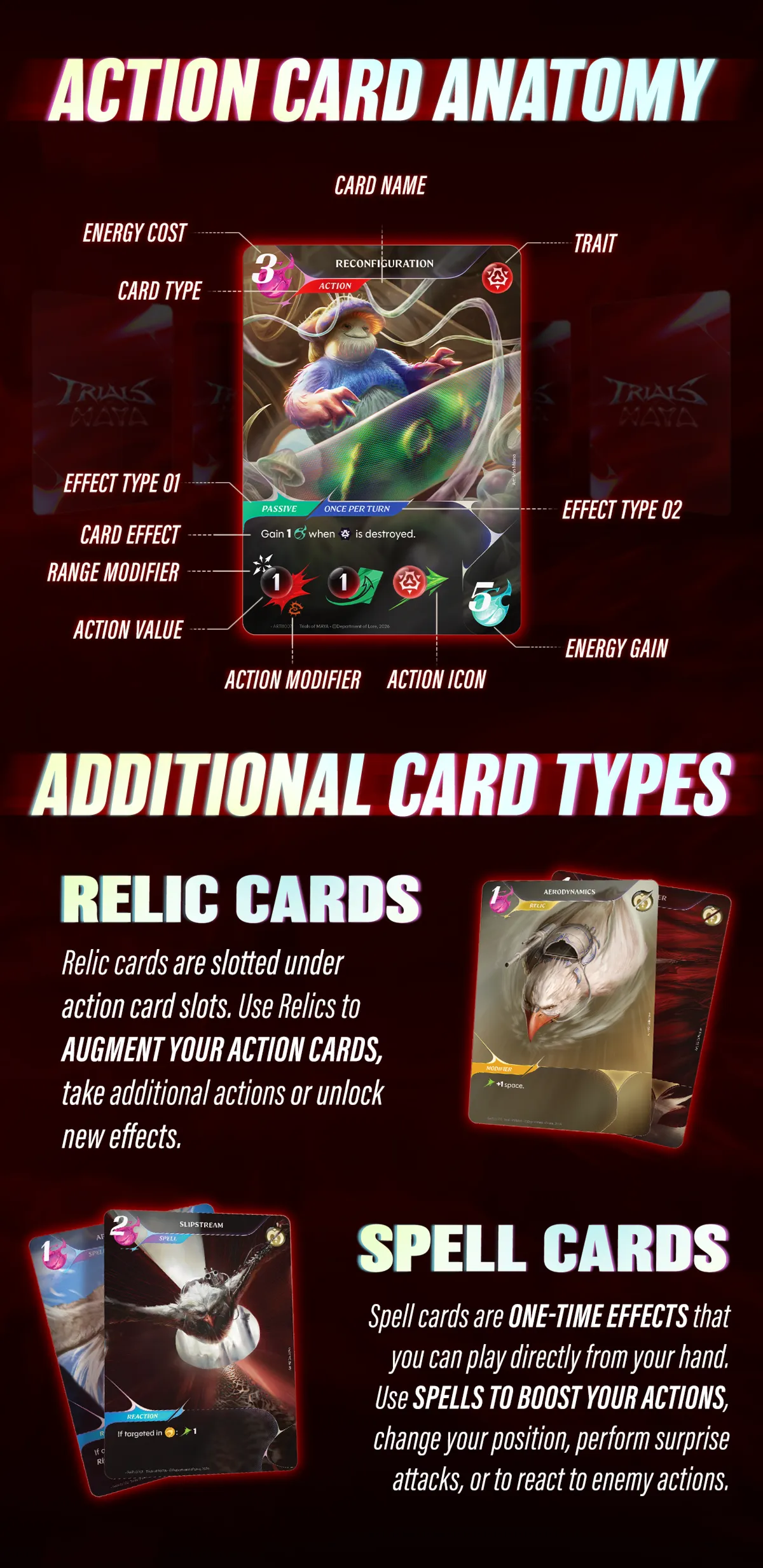 Cards