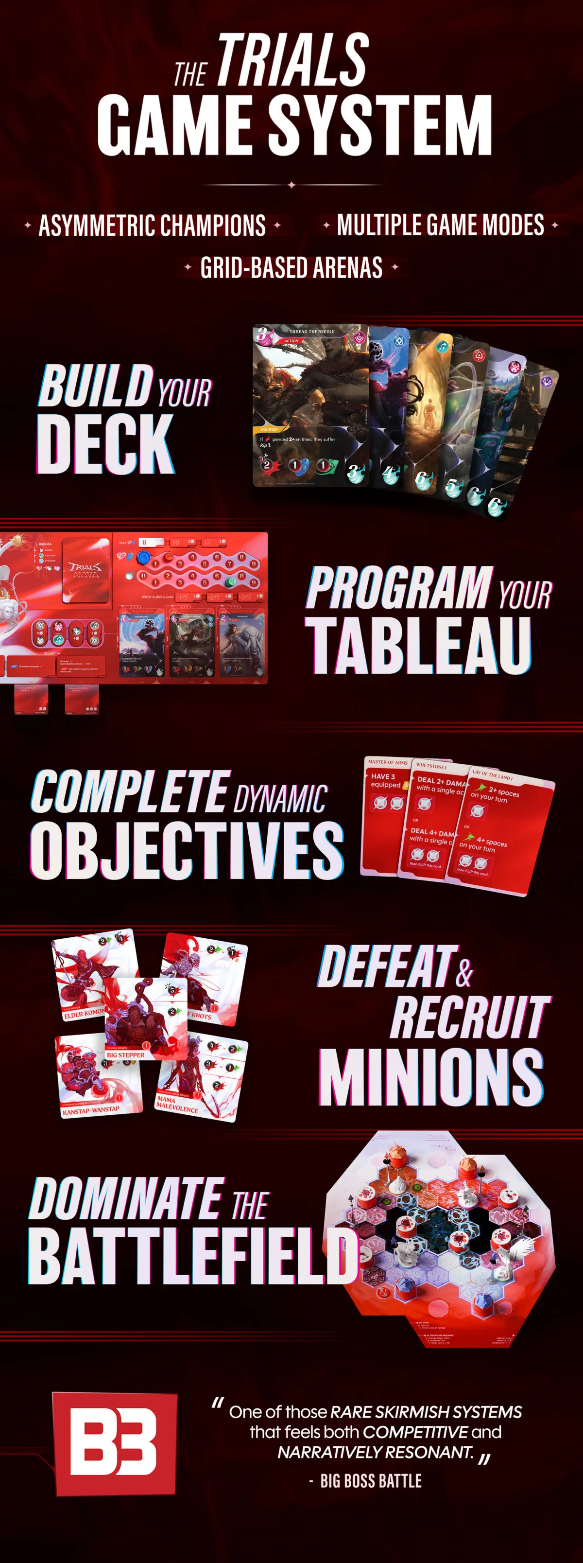 The Trials Game System
